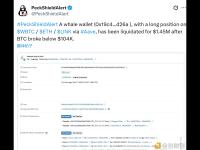 某钱包通过Aave做多了WBTC/ETH/LINK，头寸已被清算