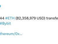20,344枚以太坊转入Bybit