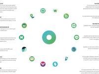 资本鲸吞加密：Naver 凭什么拿下 Upbit？