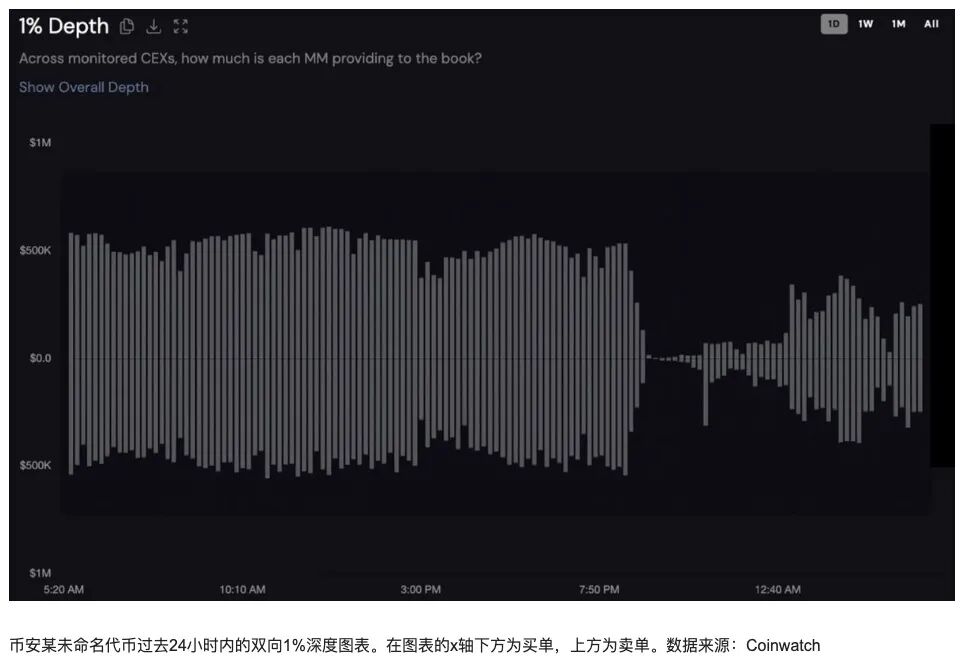 图片[10] - 稳定币不稳定，加密币不可靠