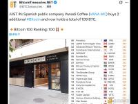 西班牙上市公司Vanadi Coffee增持2枚比特币，总持有量达109枚