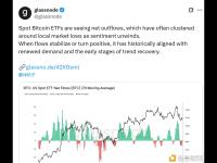 观点：比特币ETF恢复净流入通常代表需求复苏和趋势回暖初期