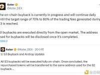 Aster：将持续回购直到 S3 期间产生的交易费用的 70% 至 80%
