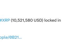 400万枚瑞波币被锁定在未知钱包的托管账户中