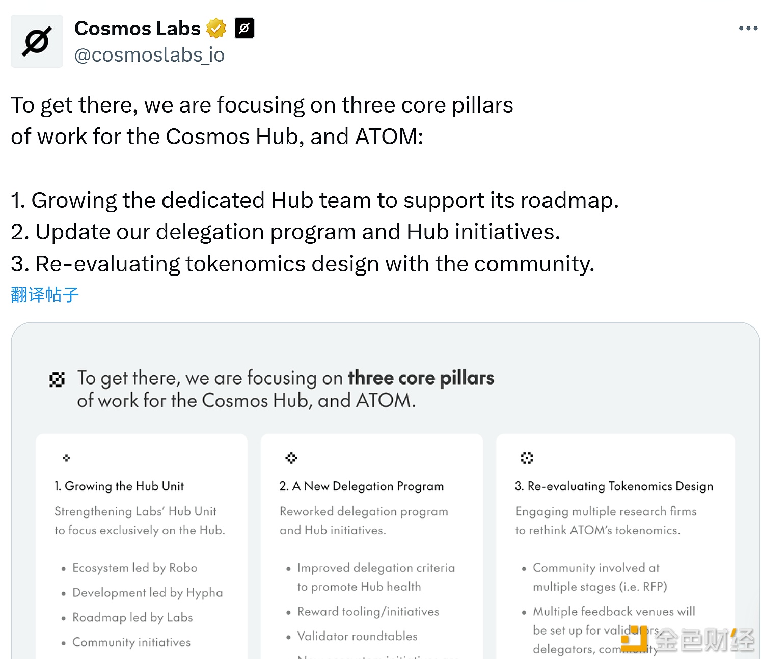 图片[1] - Cosmos Labs公布Cosmos Hub和ATOM发展新战略