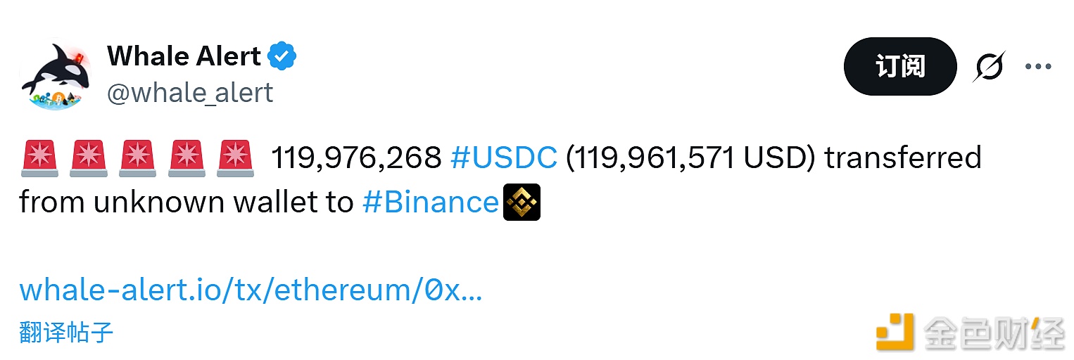 图片[1] - 1.199亿枚USDC转入Binance