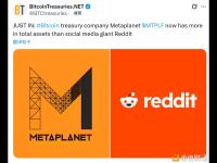 日本比特币财库公司MetaPlanet目前总资产规模已超过Reddit