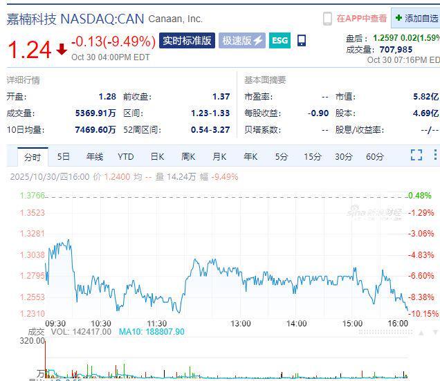 图片[3] - 加密货币市场全线重挫，比特币，以太坊一度跌超3%！全网24小时超24万人爆仓，78亿元资金蒸发！发生了什么？