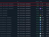 某鲸鱼从Bitget提出9000枚ETH，约合3466万美元