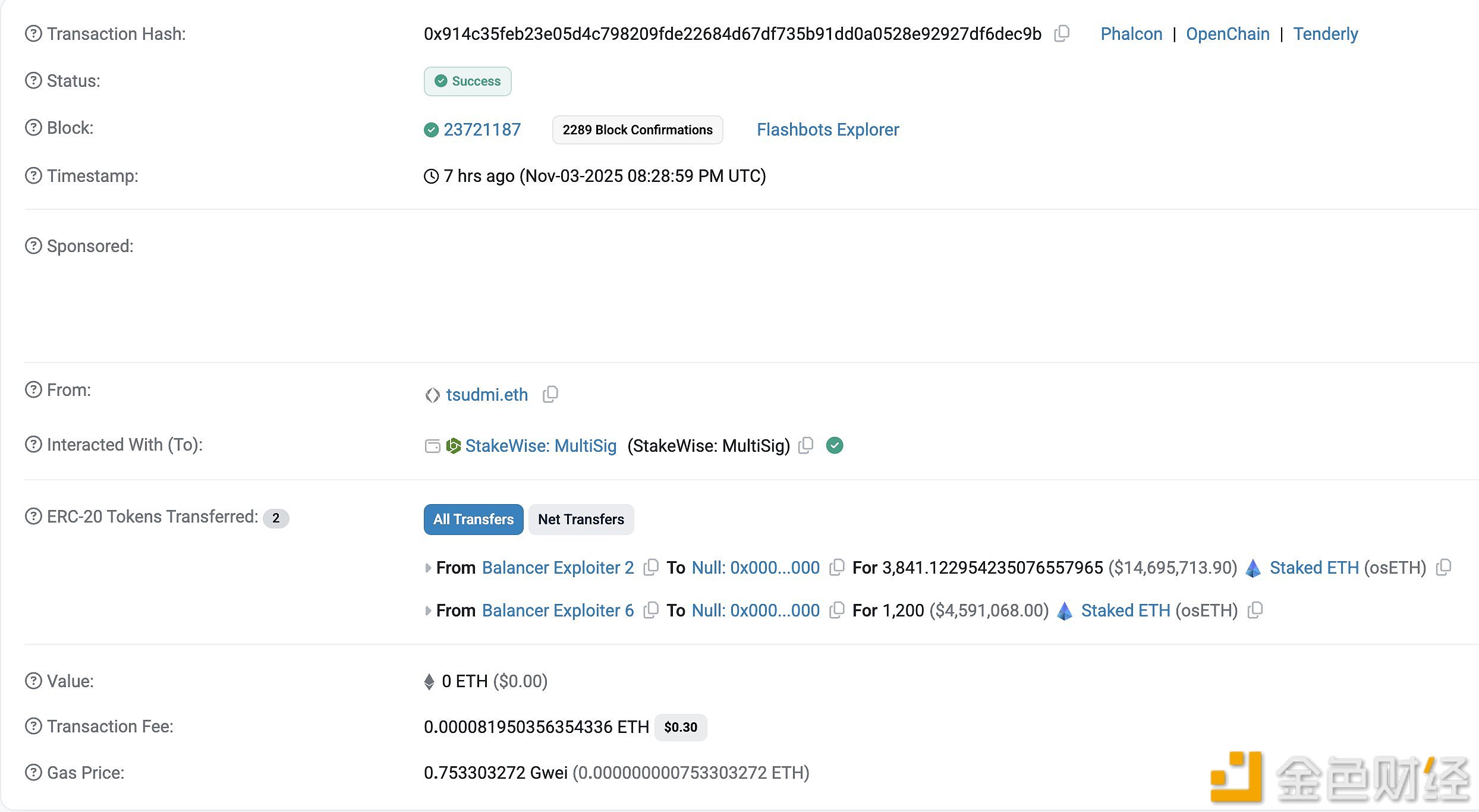 图片[1] - Balancer黑客已将超半数盗取的LST资产换成ETH