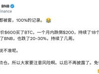 CZ：每次买入都“被套”