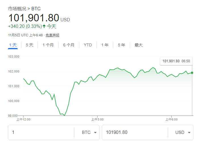 图片[1] - “加密凛冬”将至？业内大佬：散户投资者极度绝望，预示触底反弹不远了！