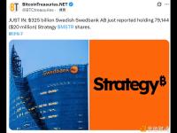 瑞典银行持有79,144股Strategy股票 价值2000万美元