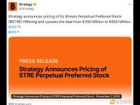 Strategy：永续优先股STRE募资规模从3.5亿欧元增加到6.2亿欧元