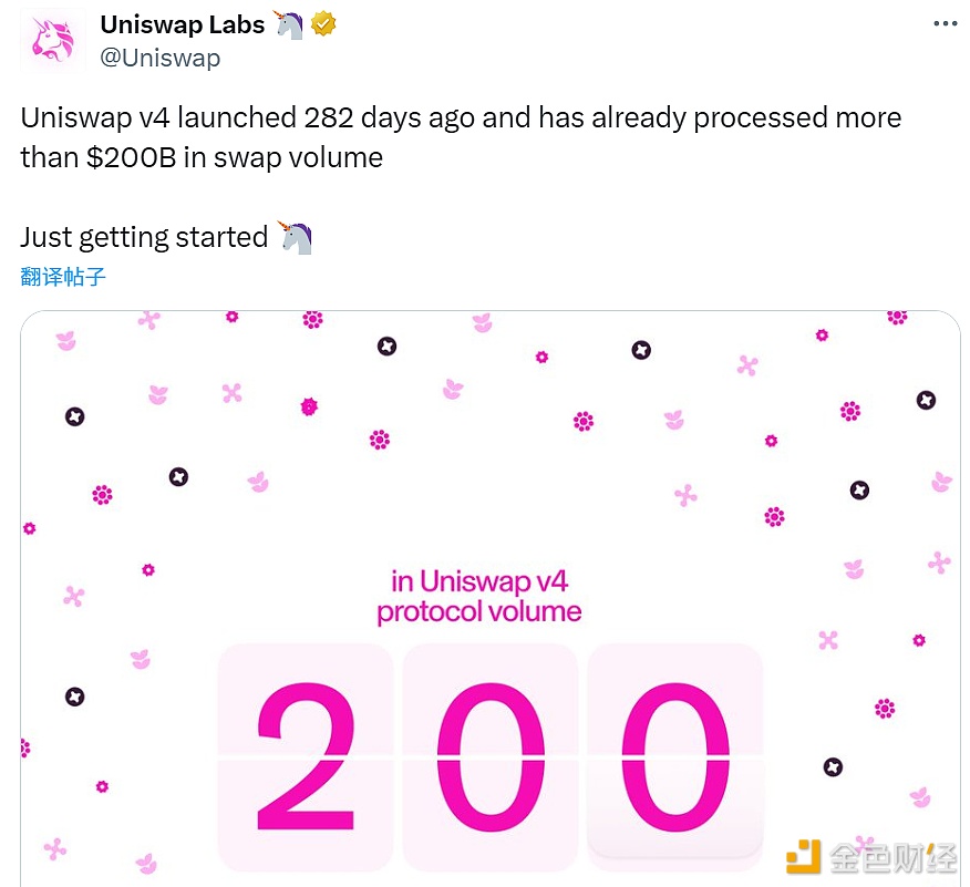 图片[1] - Uniswap v4目前已处理超2000亿美元的交易量