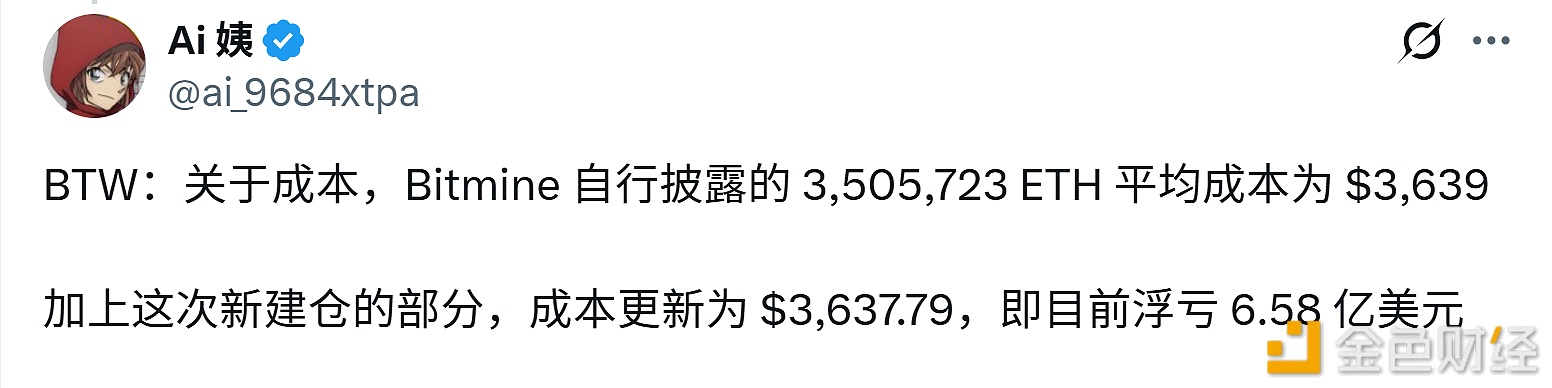 图片[1] - 分析师：BitMine的ETH持仓成本价为3637.79美元，目前浮亏6.58亿美元