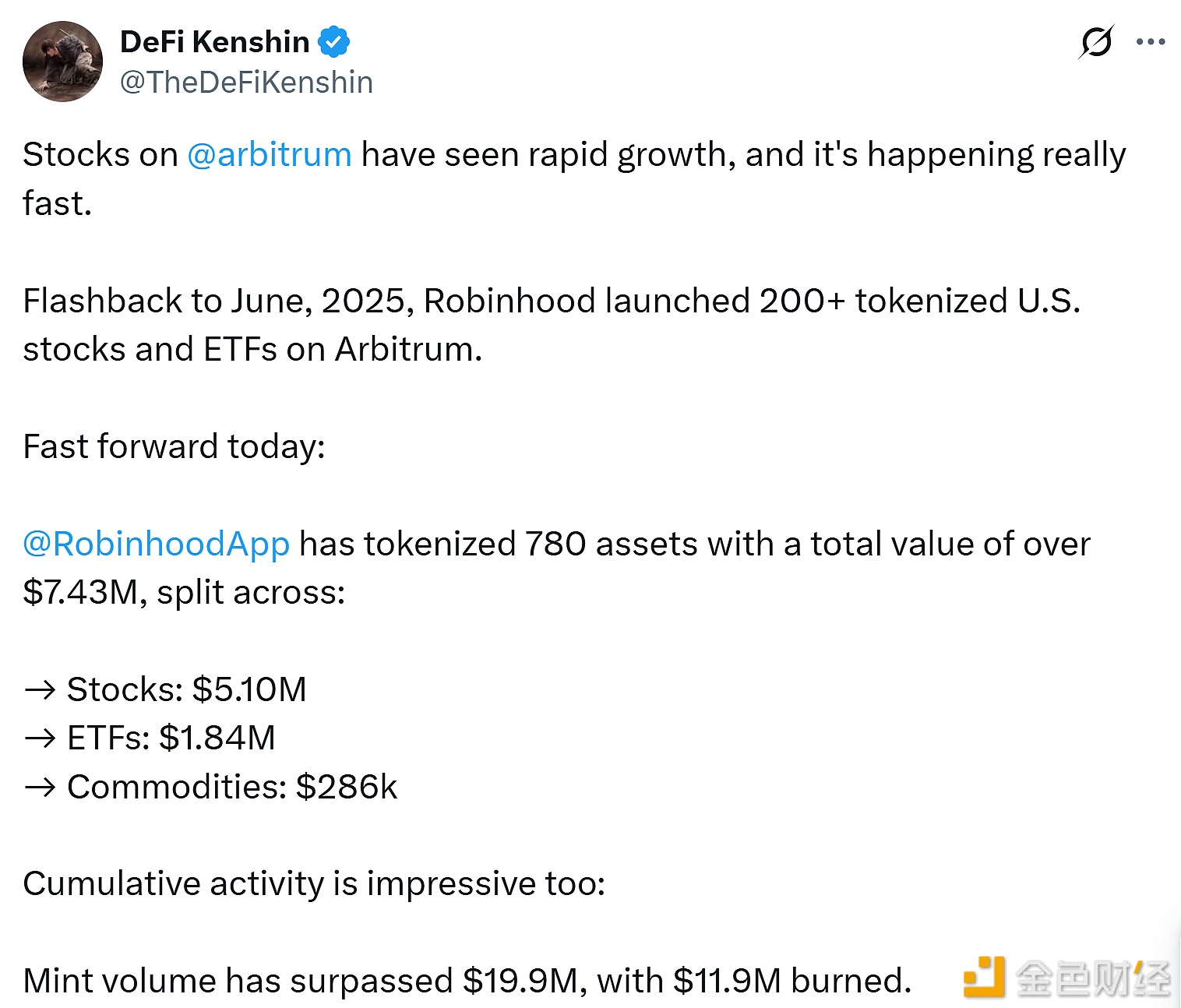 图片[1] - Robinhood已代币化780个资产，总价值超743万美元