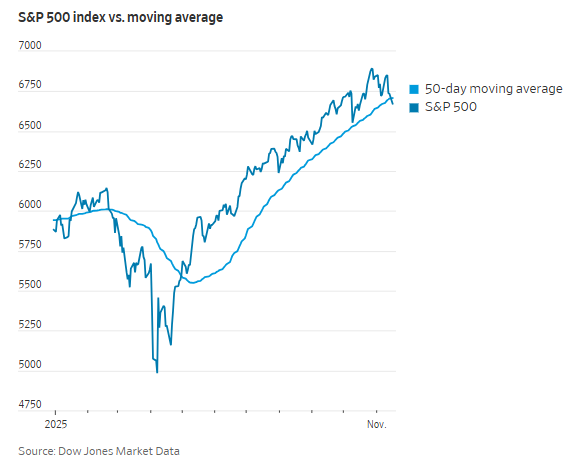 图片[1] - 这一幕昨夜再现：美股、黄金、加密货币齐跌……