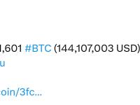 1,601个BTC从Binance转出到Ceffu