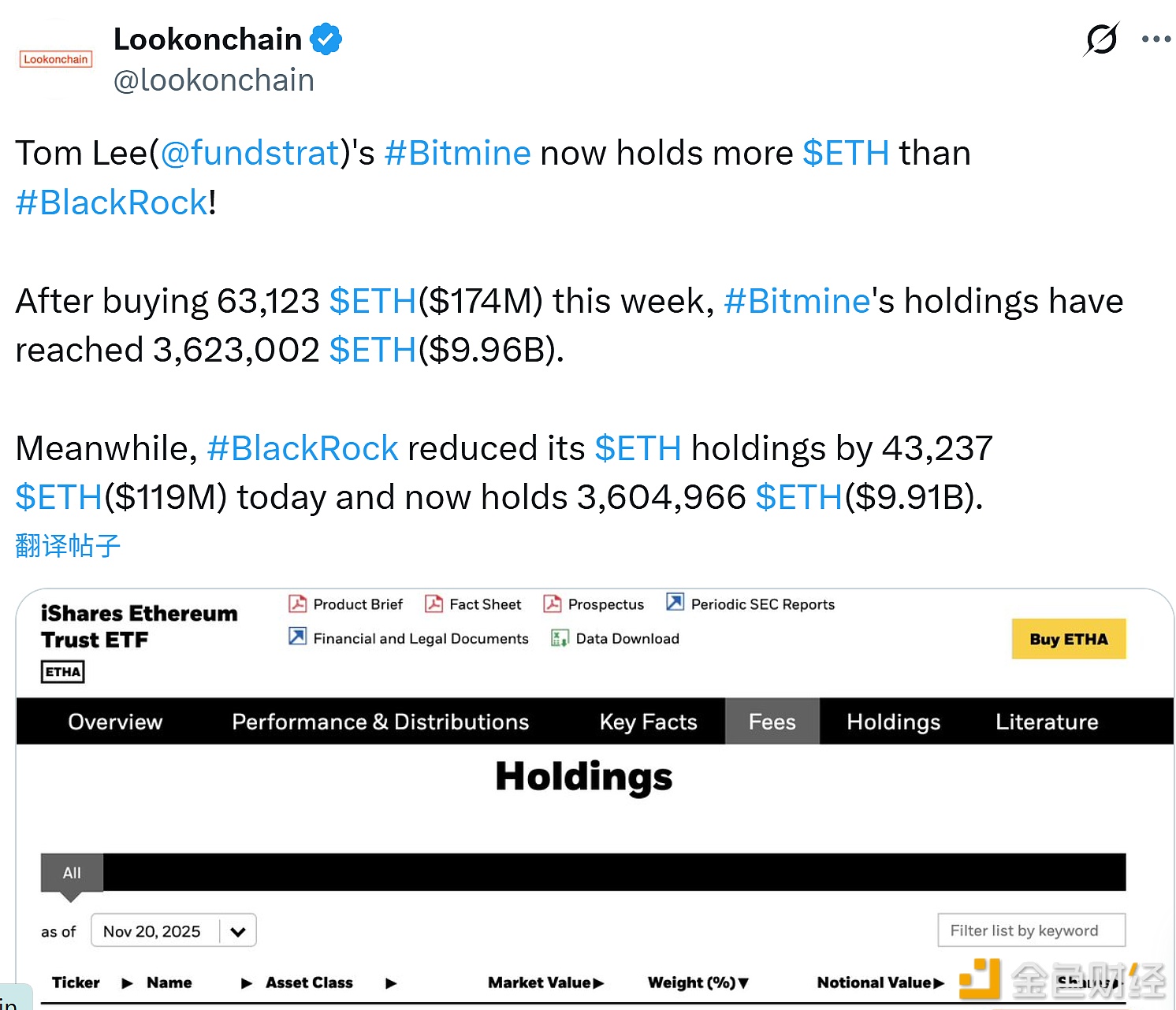 图片[1] - Bitmine的以太坊持仓量超越贝莱德，达3,623,002枚