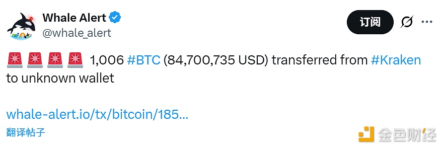 图片[1] - 1,006枚比特币从Kraken交易所转出
