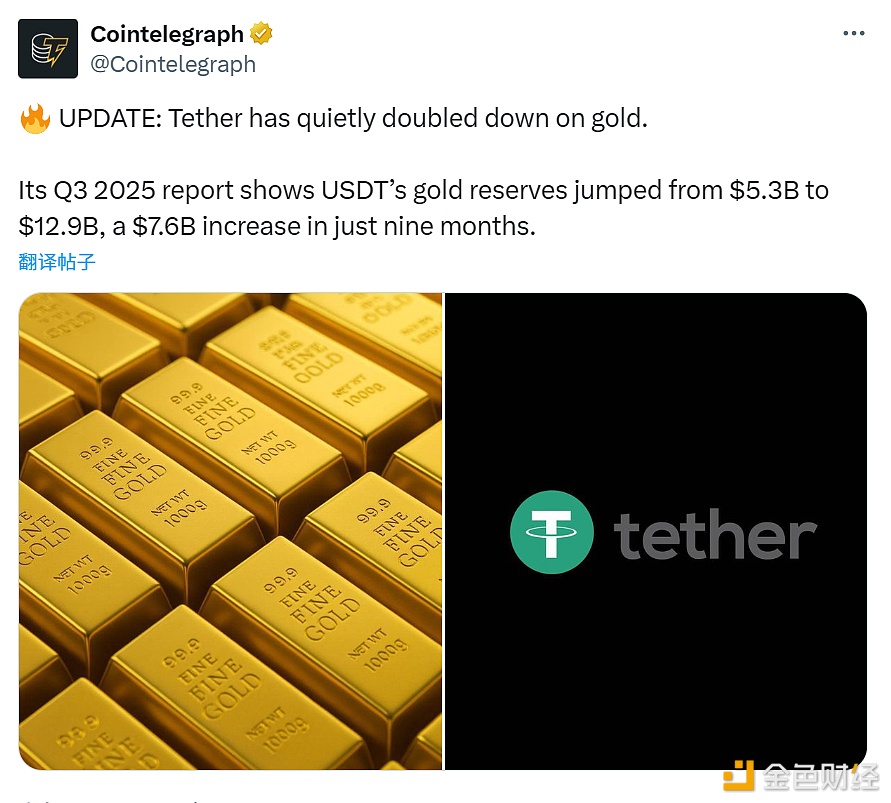 图片[1] - Tether USDT 相关黄金储备资产高达 129 亿美元，9 个月内增加 76 亿美元