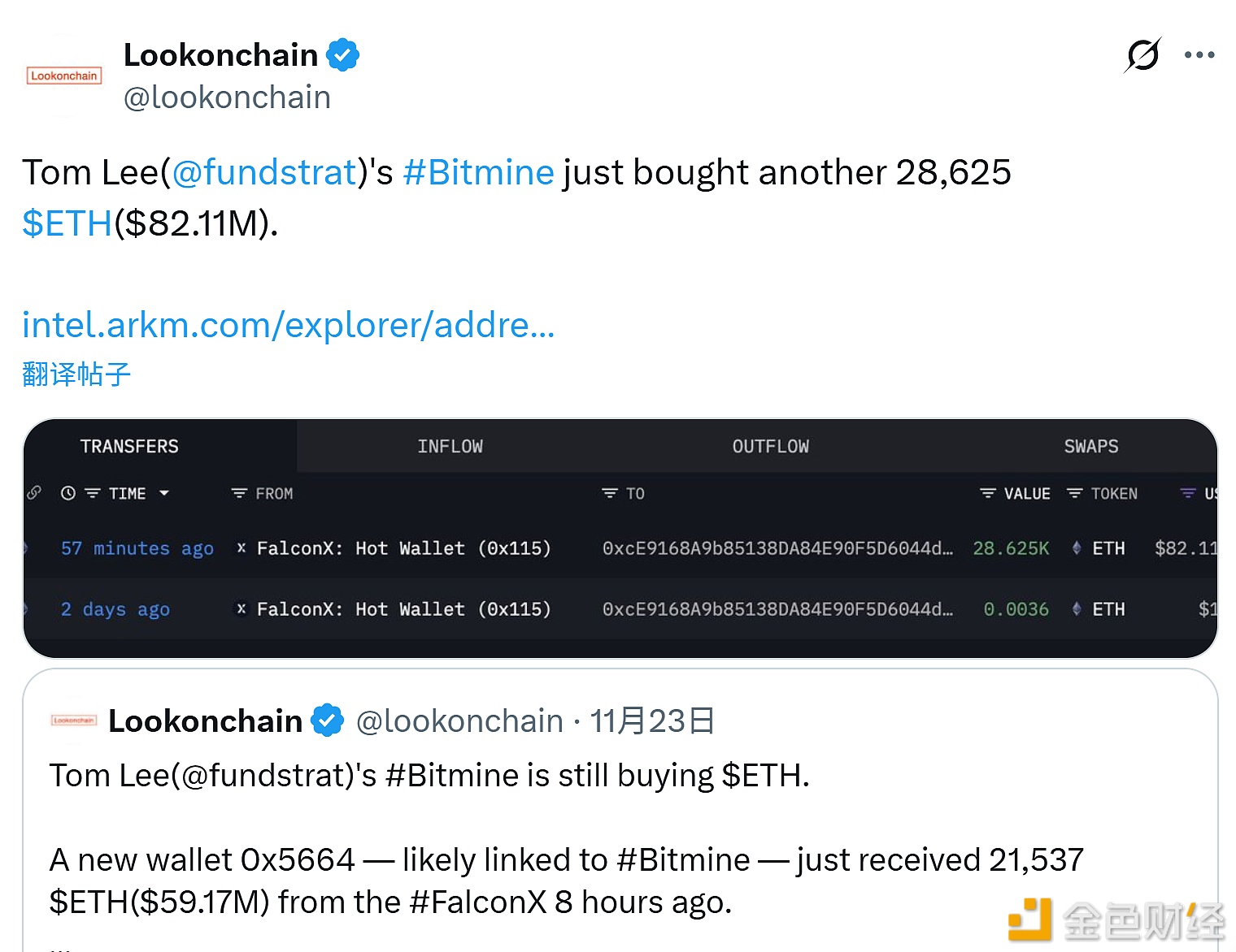 图片[1] - Bitmine再次买入28,625枚ETH 价值约8211万美元