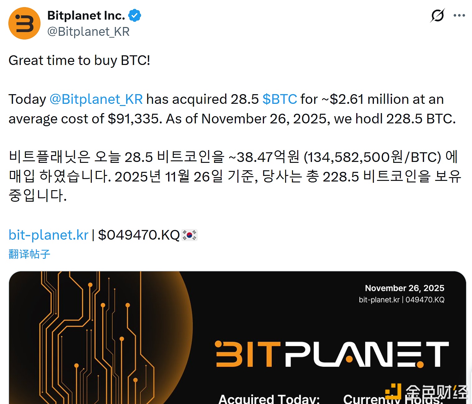 图片[1] - 韩国上市公司Bitplanet增持28.5枚BTC，总持仓达228.5枚