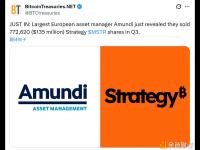 欧洲资产管理公司Amundi在Q3出售约1.35亿美元Strategy股票