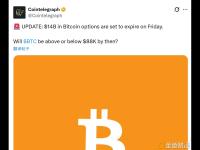 价值140亿美元的比特币期权将于本周五到期
