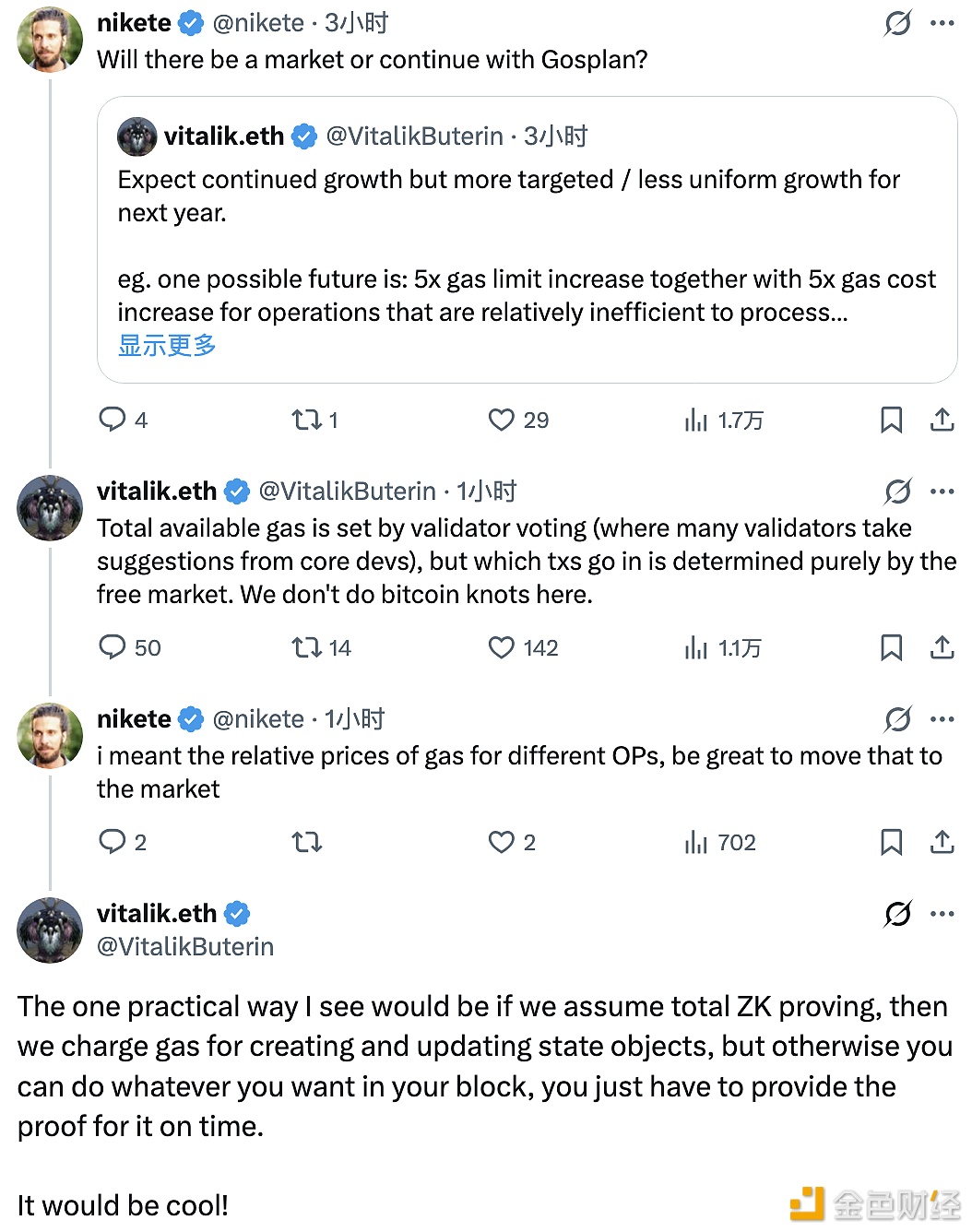 图片[1] - Vitalik回应“是否计划经济”：Gas使用仍由市场决定