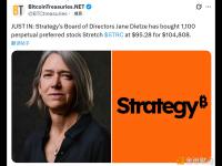 Strategy董事会成员Jane Dietze购入1,100股Stretch系列永久优先股
