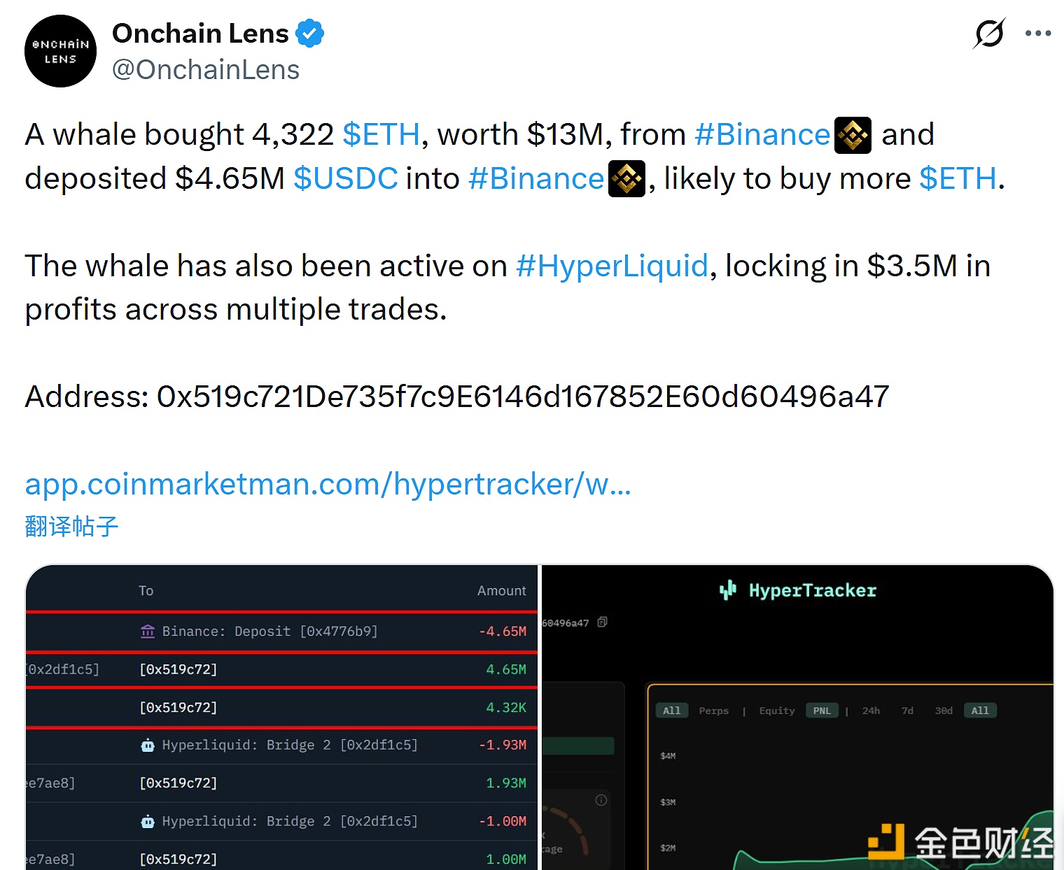 图片[1] - 某巨鲸从Binance买入4,322枚ETH 价值约1300万美元