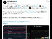 某巨鲸从Binance买入4,322枚ETH 价值约1300万美元