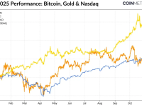 加密市场的十字路口：ETF 退潮、杠杆清洗与流动性枯竭