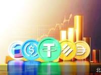 稳定币发行商买了上百吨黄金