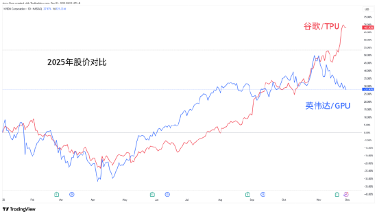 图片[2] - 一周展望：美联储降息在即，黄金延续升势、白银狂飙