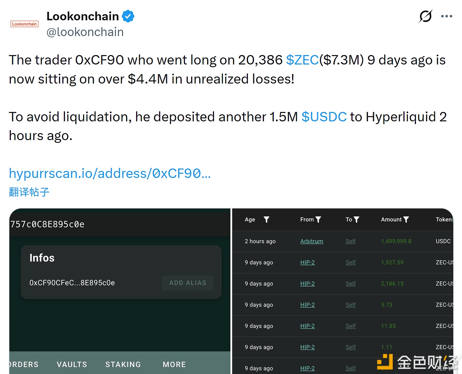 图片[1] - 交易员0xCF90 在 9 天前做多ZEC，目前其未实现亏损已超440万美元