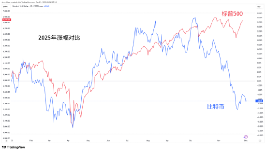 图片[4] - 一周展望：美联储降息在即，黄金延续升势、白银狂飙