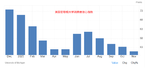 图片[3] - 一周展望：美联储降息在即，黄金延续升势、白银狂飙