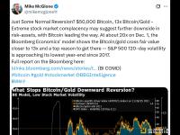 彭博分析师：BTC或将回调至5万美元