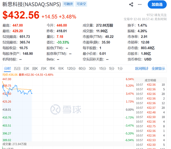 图片[5] - 加密市场深夜，暴跌！比特币抛售加剧