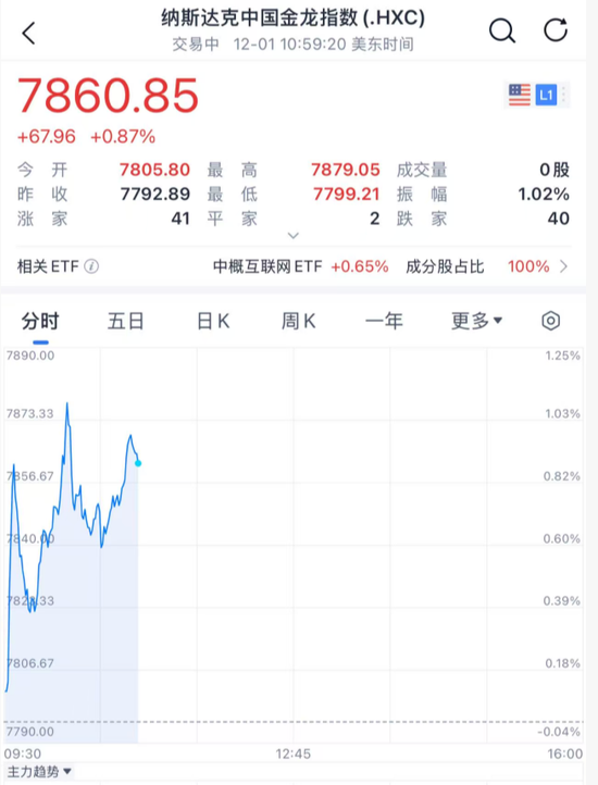 图片[3] - 加密市场深夜，暴跌！比特币抛售加剧