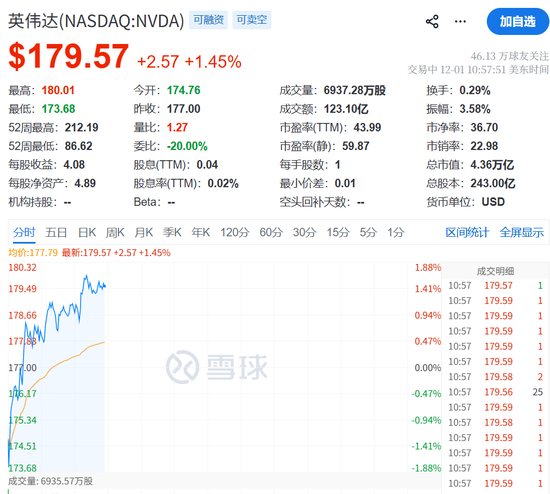 图片[4] - 加密市场深夜，暴跌！比特币抛售加剧