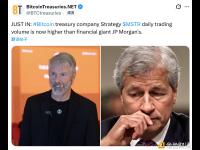 Strategy股票的日交易量现已超过金融巨头摩根大通