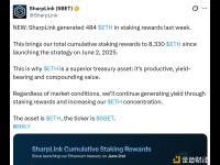 SharpLink：上周获得484枚ETH质押奖励，迄今总质押奖励已达到8330枚