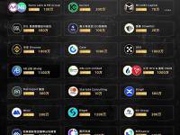 香港大埔火灾后，Web3 行业公益支援捐助名单