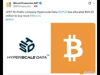 上市公司Hyperscale Data已拨款3425万美元用于增持比特币