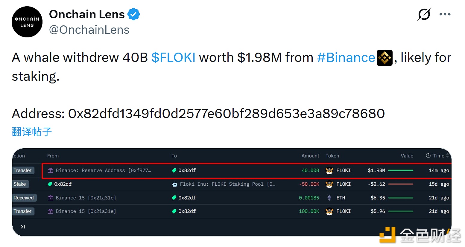 图片[1] - 某巨鲸从币安提取价值198万美元的FLOKI，或用于质押