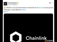 Chainlink储备新增8.11万枚LINK，使其总持仓量提升至105.49万枚LINK